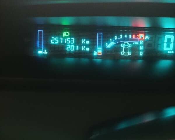 Сірий Рено Сценік, об'ємом двигуна 1.98 л та пробігом 257 тис. км за 5000 $, фото 21 на Automoto.ua