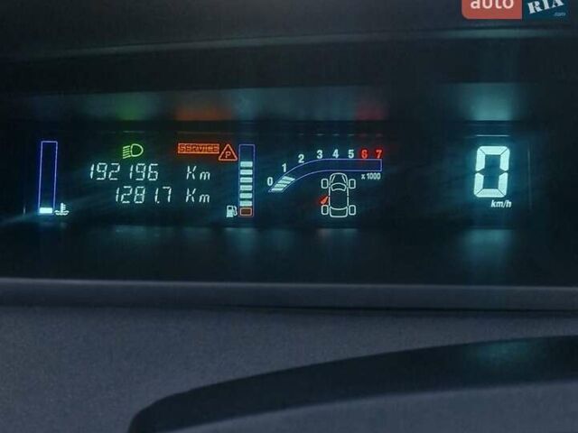 Серый Рено Сценик, объемом двигателя 1.6 л и пробегом 192 тыс. км за 4700 $, фото 9 на Automoto.ua