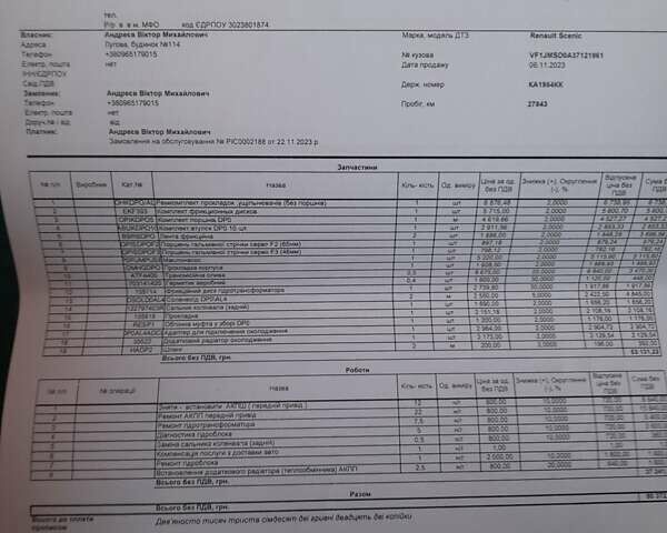 Серый Рено Сценик, объемом двигателя 1.9 л и пробегом 295 тыс. км за 9500 $, фото 44 на Automoto.ua