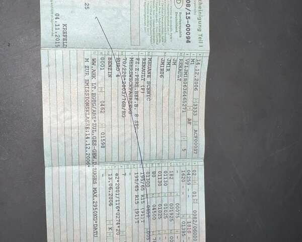 Серый Рено Сценик, объемом двигателя 1.6 л и пробегом 152 тыс. км за 4950 $, фото 40 на Automoto.ua