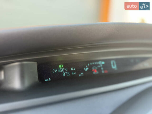 Серый Рено Сценик, объемом двигателя 1.6 л и пробегом 223 тыс. км за 4900 $, фото 19 на Automoto.ua