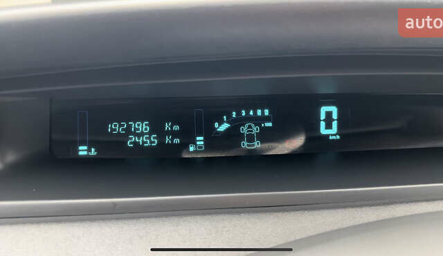 Рено Сценік 2007 у Житомирі на Automoto.ua Сірий Рено Сценік, об'ємом двигуна 1.9 л та пробігом 192 тис. км за 5200 $, фото 21 на Automoto.ua