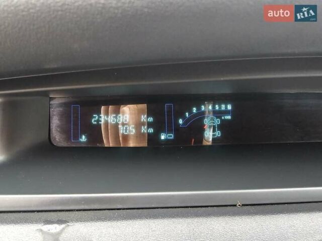 Серый Рено Сценик, объемом двигателя 1.6 л и пробегом 236 тыс. км за 5700 $, фото 15 на Automoto.ua