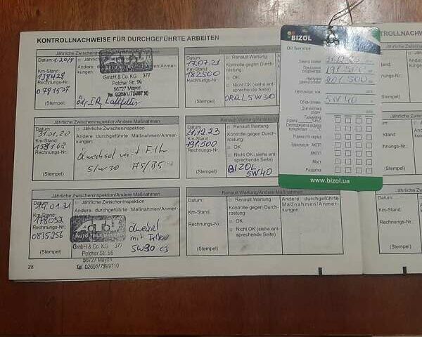 Серый Рено Сценик, объемом двигателя 1.4 л и пробегом 193 тыс. км за 6700 $, фото 45 на Automoto.ua