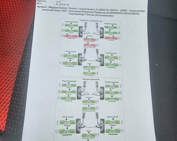 Серый Рено Сценик, объемом двигателя 1.4 л и пробегом 270 тыс. км за 6000 $, фото 14 на Automoto.ua
