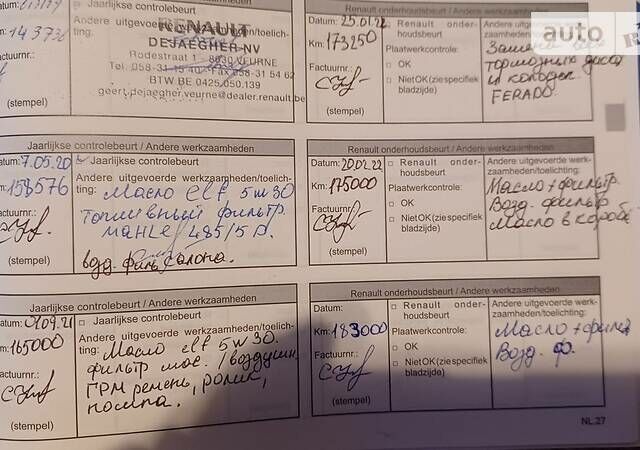 Сірий Рено Сценік, об'ємом двигуна 1.5 л та пробігом 188 тис. км за 7600 $, фото 75 на Automoto.ua