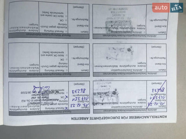 Серый Рено Сценик, объемом двигателя 2 л и пробегом 185 тыс. км за 7867 $, фото 23 на Automoto.ua