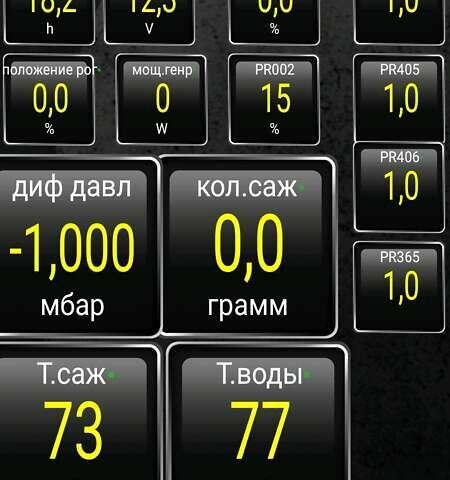 Серый Рено Сценик, объемом двигателя 1.5 л и пробегом 227 тыс. км за 7100 $, фото 13 на Automoto.ua