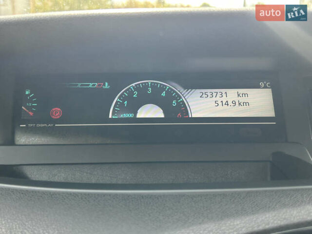 Сірий Рено Сценік, об'ємом двигуна 1.87 л та пробігом 253 тис. км за 7299 $, фото 44 на Automoto.ua