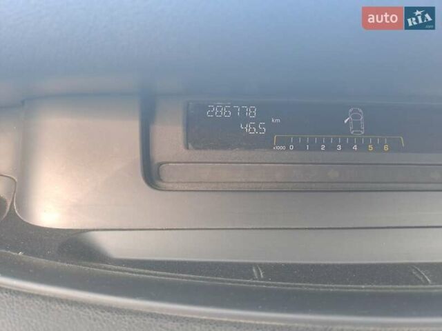 Сірий Рено Сценік, об'ємом двигуна 1.5 л та пробігом 286 тис. км за 6400 $, фото 9 на Automoto.ua