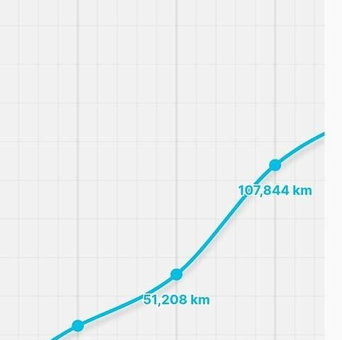 Сірий Рено Сценік, об'ємом двигуна 1.5 л та пробігом 148 тис. км за 9200 $, фото 41 на Automoto.ua