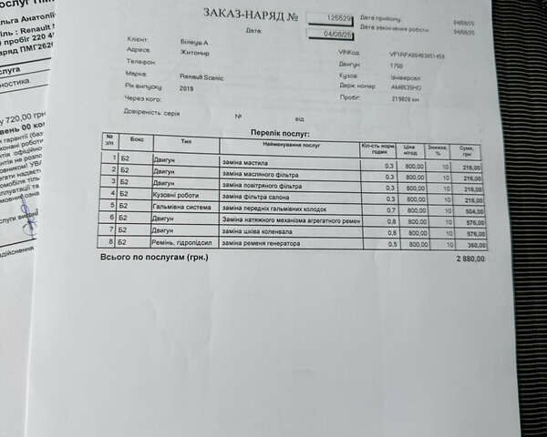 Рено Сценик 2019 в Житомире на Automoto.ua Серый Рено Сценик, объемом двигателя 1.75 л и пробегом 223 тыс. км за 14900 $, фото 24 на Automoto.ua