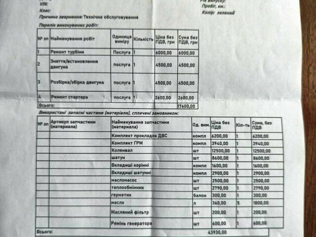 Синий Рено Сценик, объемом двигателя 0.19 л и пробегом 260 тыс. км за 3763 $, фото 8 на Automoto.ua