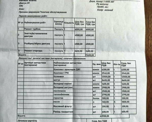 Синий Рено Сценик, объемом двигателя 1.9 л и пробегом 260 тыс. км за 3111 $, фото 8 на Automoto.ua