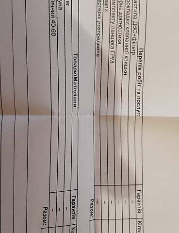 Синій Рено Сценік, об'ємом двигуна 0 л та пробігом 225 тис. км за 7200 $, фото 19 на Automoto.ua
