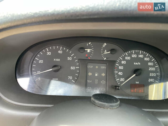 Зеленый Рено Сценик, объемом двигателя 1.87 л и пробегом 390 тыс. км за 2500 $, фото 13 на Automoto.ua
