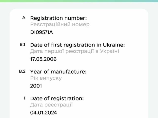 Зелений Рено Сценік, об'ємом двигуна 0.16 л та пробігом 390 тис. км за 2800 $, фото 3 на Automoto.ua