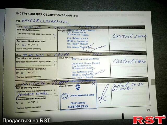 Белый Рено СтепВей, объемом двигателя 1.5 л и пробегом 7500 тыс. км за 11990 $, фото 2 на Automoto.ua