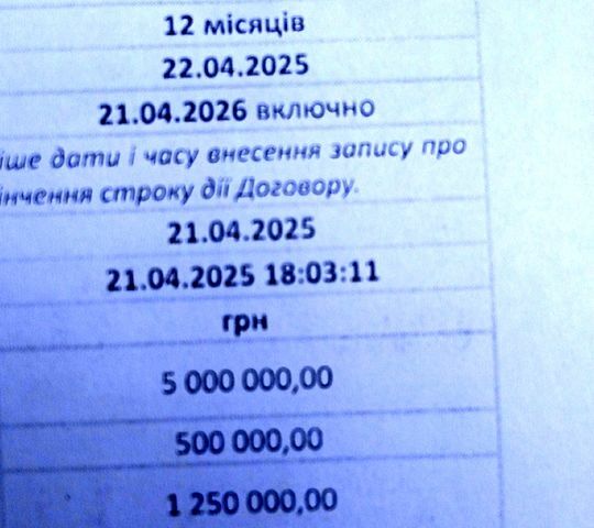 Серый Рено Симбол, объемом двигателя 1.4 л и пробегом 222 тыс. км за 2850 $, фото 9 на Automoto.ua
