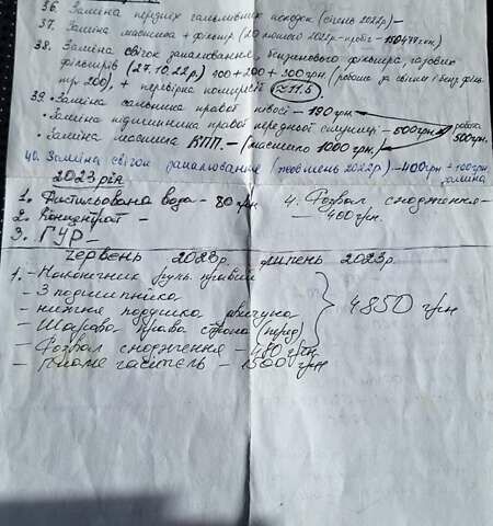 Зеленый Рено Симбол, объемом двигателя 1.4 л и пробегом 165 тыс. км за 4450 $, фото 84 на Automoto.ua