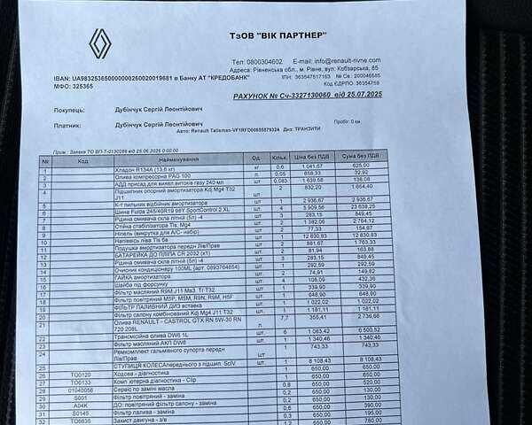 Черный Рено Talisman, объемом двигателя 1.6 л и пробегом 182 тыс. км за 14999 $, фото 10 на Automoto.ua
