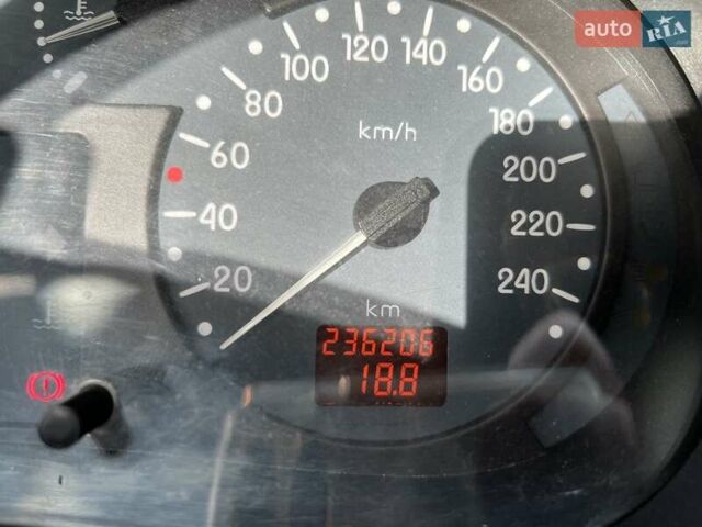 Серый Рено Талия, объемом двигателя 1.5 л и пробегом 236 тыс. км за 3800 $, фото 2 на Automoto.ua