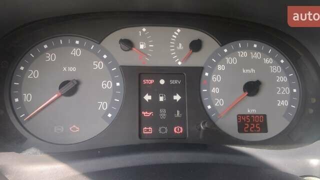 Синій Рено Талія, об'ємом двигуна 1.4 л та пробігом 345 тис. км за 2500 $, фото 2 на Automoto.ua