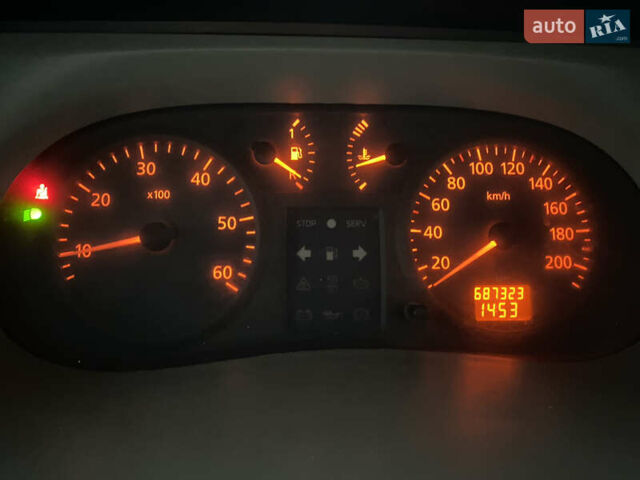 Белый Рено Трафик, объемом двигателя 1.87 л и пробегом 687 тыс. км за 5300 $, фото 6 на Automoto.ua