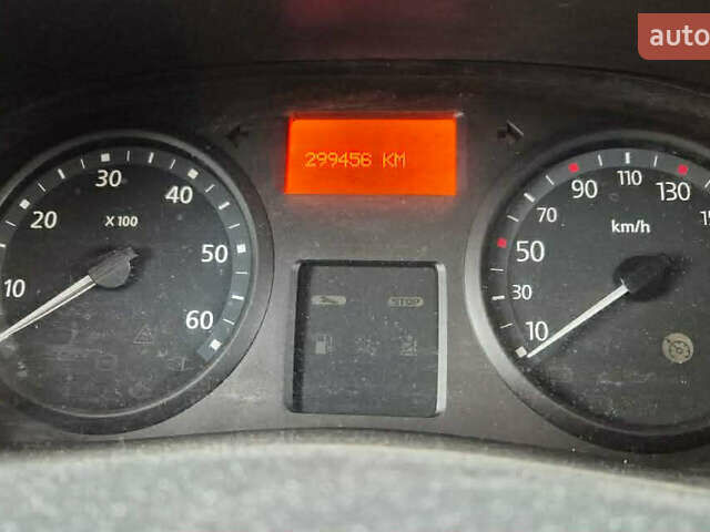 Білий Рено Трафік, об'ємом двигуна 0 л та пробігом 299 тис. км за 11500 $, фото 7 на Automoto.ua