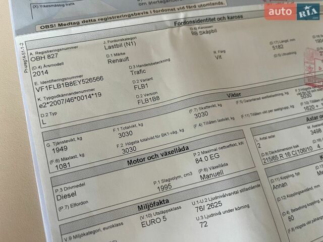 Білий Рено Трафік, об'ємом двигуна 2 л та пробігом 269 тис. км за 11650 $, фото 53 на Automoto.ua