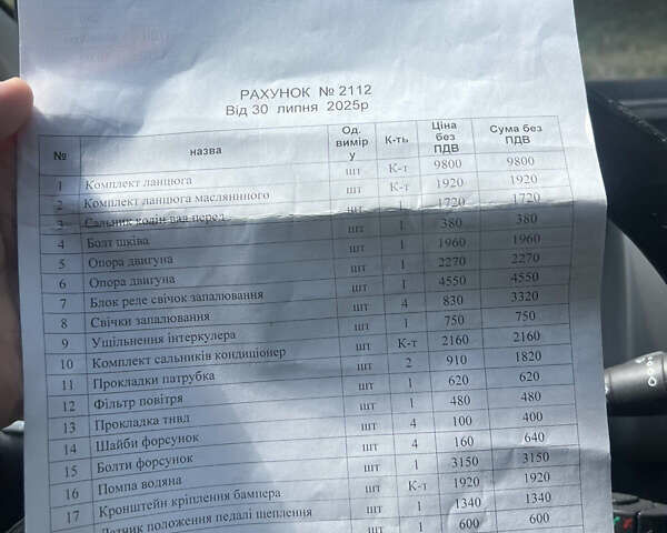 Белый Рено Трафик, объемом двигателя 1.6 л и пробегом 327 тыс. км за 12500 $, фото 15 на Automoto.ua