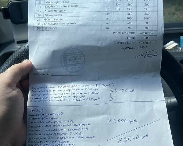 Белый Рено Трафик, объемом двигателя 1.6 л и пробегом 327 тыс. км за 12500 $, фото 14 на Automoto.ua