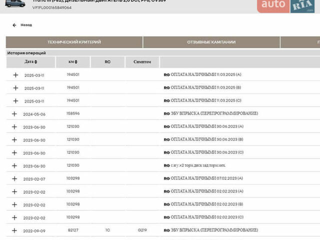 Белый Рено Трафик, объемом двигателя 2 л и пробегом 198 тыс. км за 17300 $, фото 21 на Automoto.ua