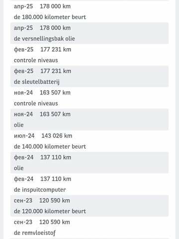 Белый Рено Трафик, объемом двигателя 2 л и пробегом 185 тыс. км за 17300 $, фото 47 на Automoto.ua