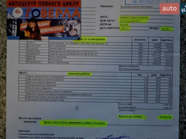 Белый Рено Трафик, объемом двигателя 2 л и пробегом 236 тыс. км за 16900 $, фото 171 на Automoto.ua