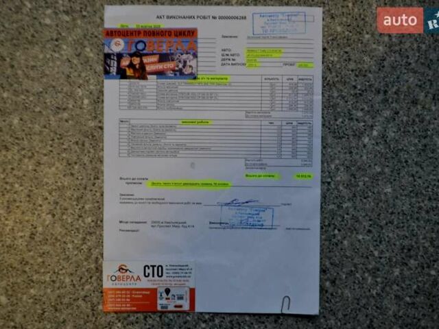 Белый Рено Трафик, объемом двигателя 2 л и пробегом 236 тыс. км за 16900 $, фото 18 на Automoto.ua