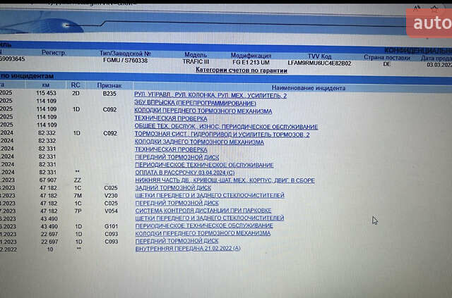 Білий Рено Трафік, об'ємом двигуна 2 л та пробігом 130 тис. км за 24500 $, фото 1 на Automoto.ua