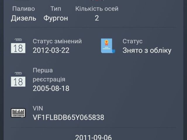 Рено Трафик 2005 в Харькове на Automoto.ua Белый Рено Трафик, объемом двигателя 0 л и пробегом 400 тыс. км за 7770 $, фото 21 на Automoto.ua