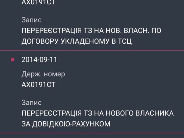 Рено Трафик 2005 в Харькове на Automoto.ua Белый Рено Трафик, объемом двигателя 0 л и пробегом 400 тыс. км за 7770 $, фото 23 на Automoto.ua