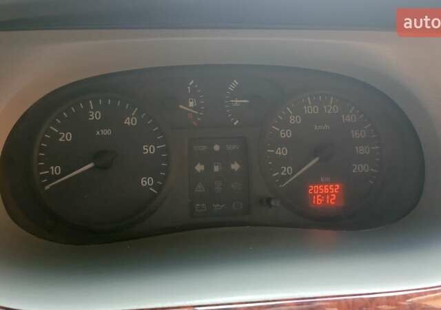 Білий Рено Трафік, об'ємом двигуна 1.87 л та пробігом 205 тис. км за 7100 $, фото 10 на Automoto.ua