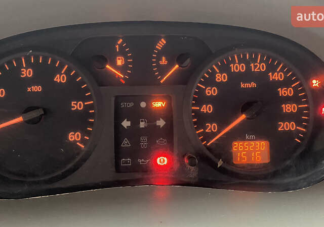 Белый Рено Трафик, объемом двигателя 1.87 л и пробегом 265 тыс. км за 6200 $, фото 25 на Automoto.ua