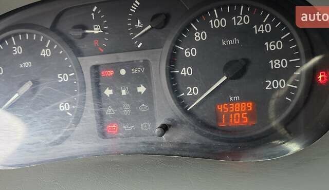Рено Трафик 2004 в Харькове на Automoto.ua Белый Рено Трафик, объемом двигателя 1.87 л и пробегом 454 тыс. км за 4800 $, фото 11 на Automoto.ua