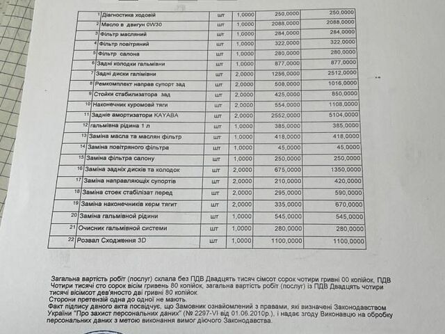 Білий Рено Трафік, об'ємом двигуна 1.87 л та пробігом 450 тис. км за 7500 $, фото 18 на Automoto.ua