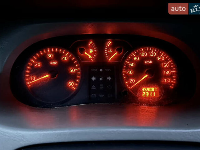 Білий Рено Трафік, об'ємом двигуна 1.9 л та пробігом 354 тис. км за 6500 $, фото 26 на Automoto.ua