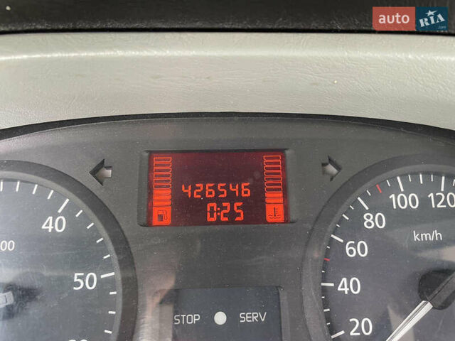 Білий Рено Трафік, об'ємом двигуна 1.9 л та пробігом 426 тис. км за 6300 $, фото 15 на Automoto.ua