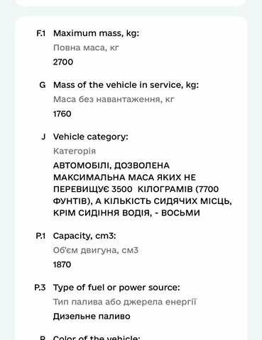 Белый Рено Трафик, объемом двигателя 1.87 л и пробегом 353 тыс. км за 4800 $, фото 18 на Automoto.ua