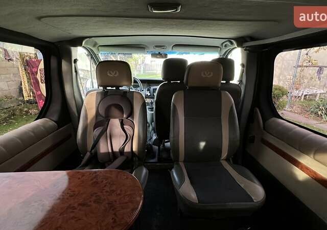 Білий Рено Трафік, об'ємом двигуна 1.9 л та пробігом 285 тис. км за 7500 $, фото 26 на Automoto.ua