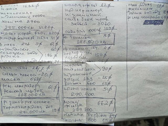 Рено Трафик 2008 в Хусте на Automoto.ua Белый Рено Трафик, объемом двигателя 0 л и пробегом 308 тыс. км за 8900 $, фото 22 на Automoto.ua