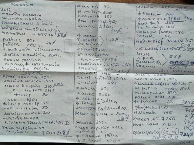Рено Трафик 2008 в Хусте на Automoto.ua Белый Рено Трафик, объемом двигателя 0 л и пробегом 308 тыс. км за 8900 $, фото 23 на Automoto.ua