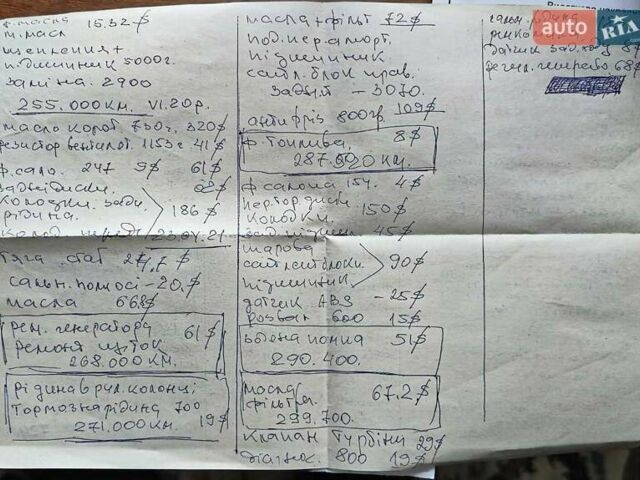 Белый Рено Трафик, объемом двигателя 2 л и пробегом 308 тыс. км за 9800 $, фото 33 на Automoto.ua